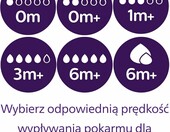 Philips Avent Natural SCD879/11 - zestaw 5 szklanych butelek dla niemowląt – zdjęcie 4