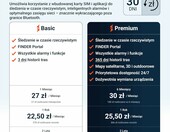 Lokalizator GPS PAJ People Finder 4G Mini (stan nowy) – zdjęcie 5