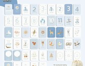 Karty kamieni milowych Twój MeinBaby123 (stan nowy) – zdjęcie 2