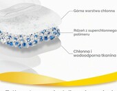 Wkładki laktacyjne Medela, 120 szt., Ultralekkie, stan: nowy – zdjęcie 2