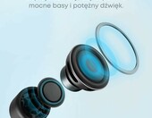 Mini głośnik Bluetooth Anker Soundcore, stan: nowy – zdjęcie 4