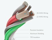Anker kabel USB-A Lightning 2 szt. 1,8 m, nylon, MFi, czarny – zdjęcie 3