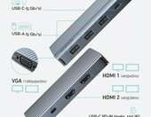 Hub USB-C 8w1 Anker – stan: nowy – zdjęcie 2