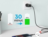 Anker zestaw 2x ładowarka USB-C 20 W + kabel 1,5 m, czarna – zdjęcie 3