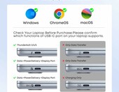 Hub USB-C 7w1 Anker – stan: nowy – zdjęcie 5