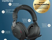 Bezprzewodowy komplet Jabra Evolve2 85 (stan nowy) – zdjęcie 2