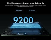 Tablet 11,2 cala Xiaomi Pad 8 Pro 12+512, stan: nowy – zdjęcie 4