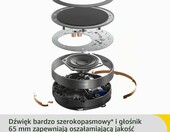 Komplet głośnomówiący MS Jabra Speak2 75 USB-C (stan nowy) – zdjęcie 3