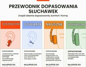 JBL Soundgear Clips - słuchawki bezprzewodowe otwarte, fioletowe – zdjęcie 5