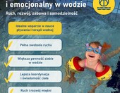 CHEREK'S KraulQuappen rękawki do nauki pływania dla dzieci do 30 kg – zdjęcie 4