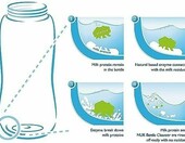 NUK Płyn do mycia butelek i akcesoriów dla niemowląt 500 ml – zdjęcie 4