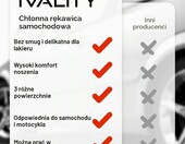 Ivality Rękawica do mycia samochodu 3w1 z mikrofibry – zdjęcie 4