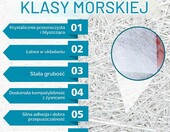 WEILAOK Żywica epoksydowa z matą z włókna szklanego 300 ml – do naprawy karoserii – zdjęcie 4