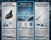 Bingfu antena samochodowa uniwersalna 16 cm, AM/FM – zdjęcie 4