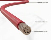 AUPROTEC Kabel samochodowy FLRY-B 4,0mm2, 2x5m, 2 kolory – zdjęcie 4