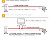 KIMISS moduł sterujący drzwi/szyby 12V - automatyczne zamykanie okien – zdjęcie 2
