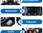 COSTWAY Quad elektryczny 12V dla dzieci od 3 lat, czarny – zdjęcie 5