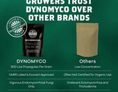Mikoryza DYNOMYCO - inokulant mikoryzowy 340 g, do 68 roslin – zdjęcie 4