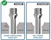 Sruby do kol GAsupply M12x1,5x40mm, leb stozkowy, komplet 20 szt. (BMW) – zdjęcie 3