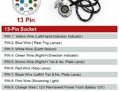 Erato - 13-pinowe gniazdo wiazki elektrycznej haka holowniczego, kabel 2 m – zdjęcie 2