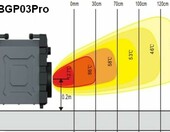 Aktobis Nagrzewnica elektryczna budowlana WDH-BGP03Pro 3000 W IP24 – zdjęcie 5