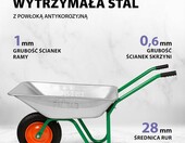 PALISAD Taczka budowlana 65 l ocynkowana - ładowność 100 kg – zdjęcie 3