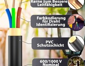 MAS Premium NYY-J 3x2,5 mm2 50m - kabel ziemny linia kablowa do ukladania w ziemi – zdjęcie 4