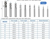 HSEAMALL zestaw 10 frezów trzpieniowych HSS 2-12 mm do metalu CNC – zdjęcie 2