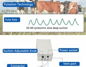 Tasofac Elektryczna dojarka 2w1 5 l - przenośna dla krów i kóz – zdjęcie 3