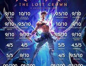 Prince of Persia The Lost Crown Switch - gra przygodowa – zdjęcie 2