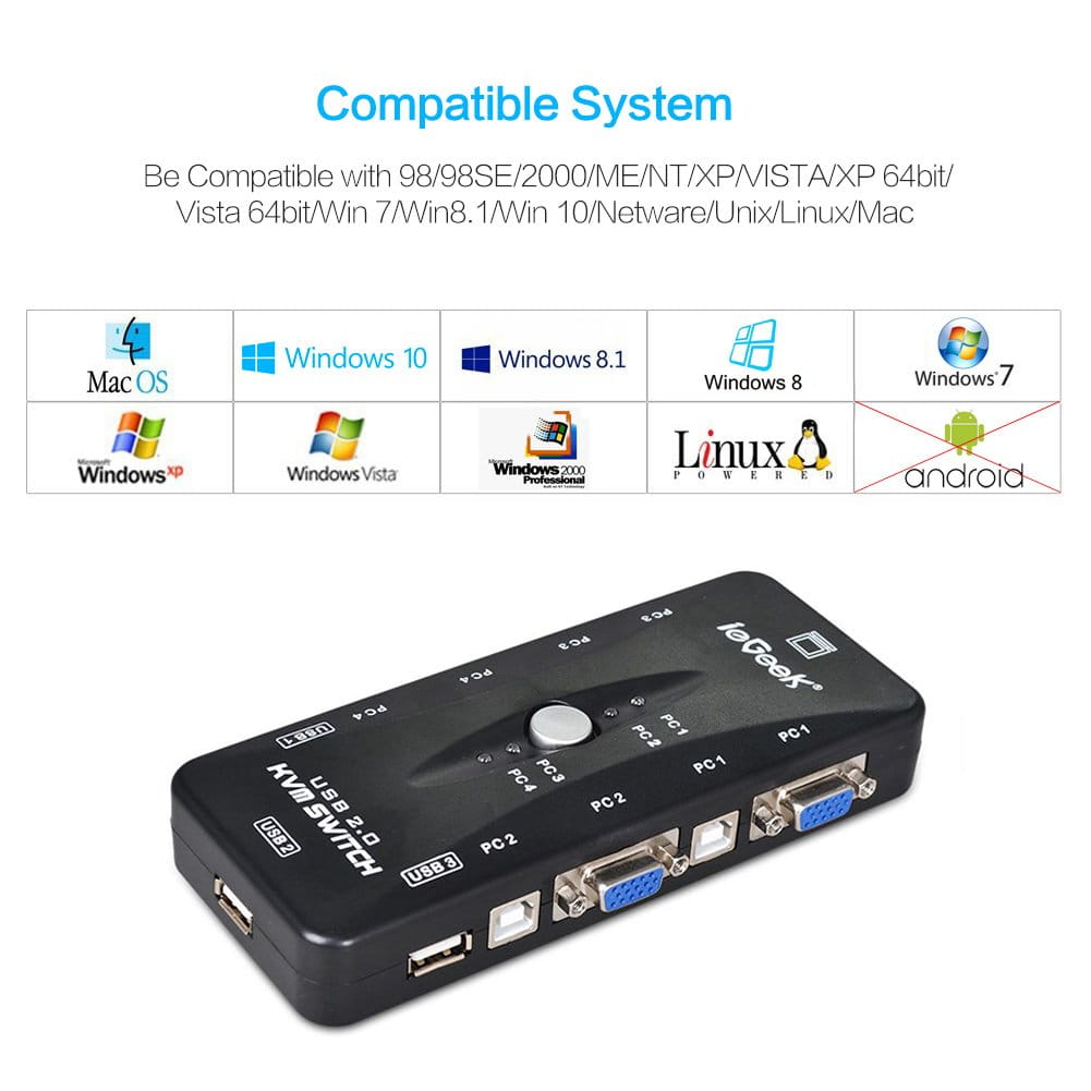Adapter przejściówka KVM-4P USB VGA  IeGeek 4 porty Full HD