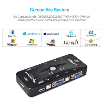 Adapter przejściówka KVM-4P USB VGA  IeGeek 4 porty Full HD