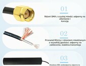 Jecdfs stacjonarna antena GSM 4G LTE 3dBi z podstawką i adapterami – zdjęcie 3
