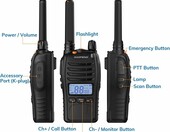 BAOFENG BF-88ST Pro – zestaw 2 wytrzymałych radiotelefonów PMR446 do pracy w terenie – zdjęcie 3