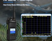 Retevis Ailunce HA1UV – dwupasmowy radiotelefon amatorski IP67 – zdjęcie 4