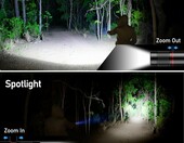 Blukar - latarka LED akumulatorowa 2000 lm, zoom, 2 szt. – zdjęcie 3