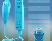 OSTENT Kontroler Wii Remote Motion Plus + Nunchuk, niebieski - zamiennik – zdjęcie 3