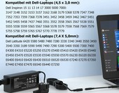 Ładowarka 65W do laptopa Dell Inspiron/Latitude/Vostro/XPS - zasilacz – zdjęcie 4