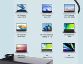 Ładowarka 45W do laptopa HP 15/17/14/ProBook - zasilacz sieciowy – zdjęcie 5