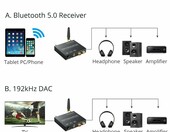 PROZOR konwerter DAC cyfrowo-analogowy z Bluetooth 5.0, optyczny/koncentryczny na RCA – zdjęcie 3