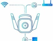 TP-Link Tapo C310 - zewnętrzna kamera Wi-Fi 3MP z trybem nocnym – zdjęcie 5