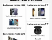 Belkin BoostCharge - bezprzewodowa ładowarka indukcyjna Qi 15W, czarna – zdjęcie 2