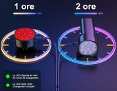 ISEYOU G90 Zestaw oświetlenia rowerowego LED 1000 lm - przód i tył, USB – zdjęcie 4