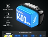 Blukar K9128 Gen 2 – latarka czołowa LED ładowana USB-C, 1400 mAh – zdjęcie 5