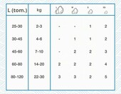 Amtra skała bambusowa do akwarium 3,5–6 kg – naturalny kamień dekoracyjny – zdjęcie 4