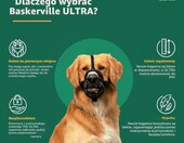 Baskerville Ultra rozmiar 3 – kaganiec dla psa średniej rasy, czarny – zdjęcie 2