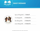 NBF Lanes Carevit Dog – witaminy i minerały dla psów, 100 tabletek – zdjęcie 4