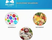NBF Lanes Carevit Dog – witaminy i minerały dla psów, 100 tabletek – zdjęcie 5