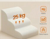 Feandrea UPPS003G01 – schody dla małego psa, 3 stopnie z pianki, gołębi szary – zdjęcie 4