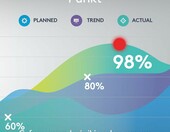 Logitech Spotlight 910-004861 – bezprzewodowy pilot do prezentacji ze wskaźnikiem, szary – zdjęcie 4